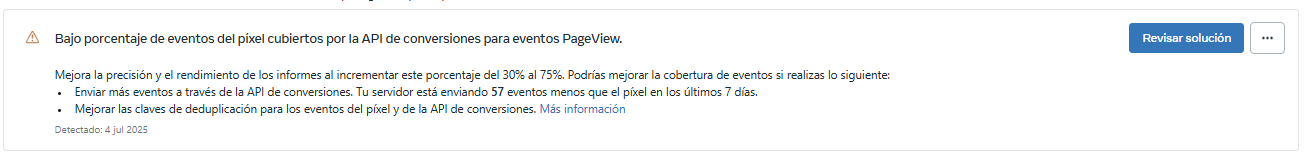 Bajo porcentaje de eventos del pixel cubiertos por la API de conversiones
